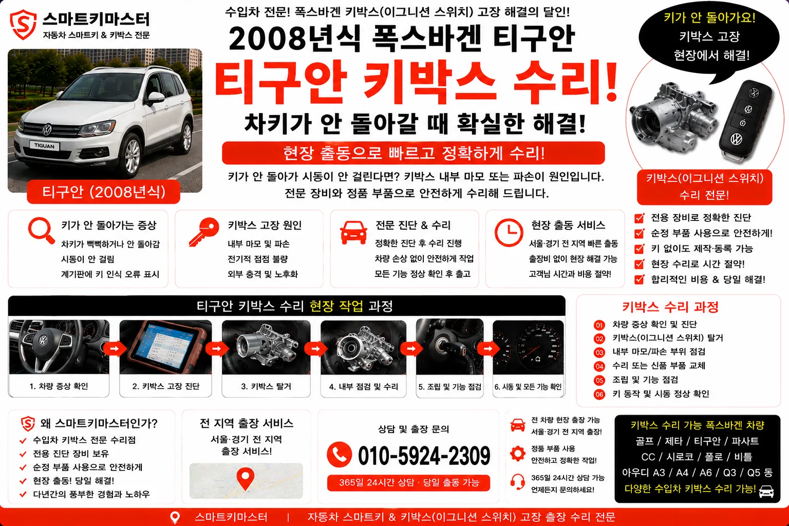 2008년식 폭스바겐 티구안 폭스바겐 티구안 키박스 수리, 차키 회전 불량 원인 스마트키마스터