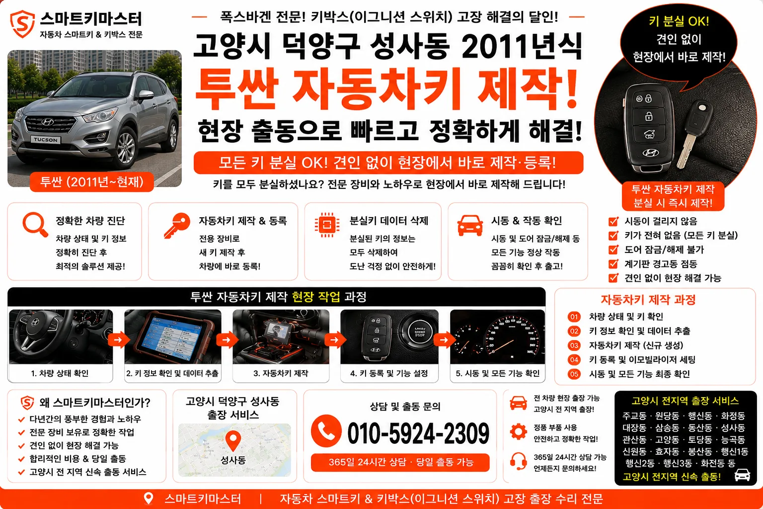 고양시 덕양구 성사동 2011년식 투싼 이모빌라이저키제작 스마트키마스터