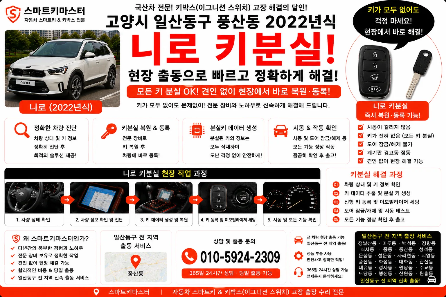 고양시 일산동구 풍산동 2022년식 니로 키분실 스마트키마스터