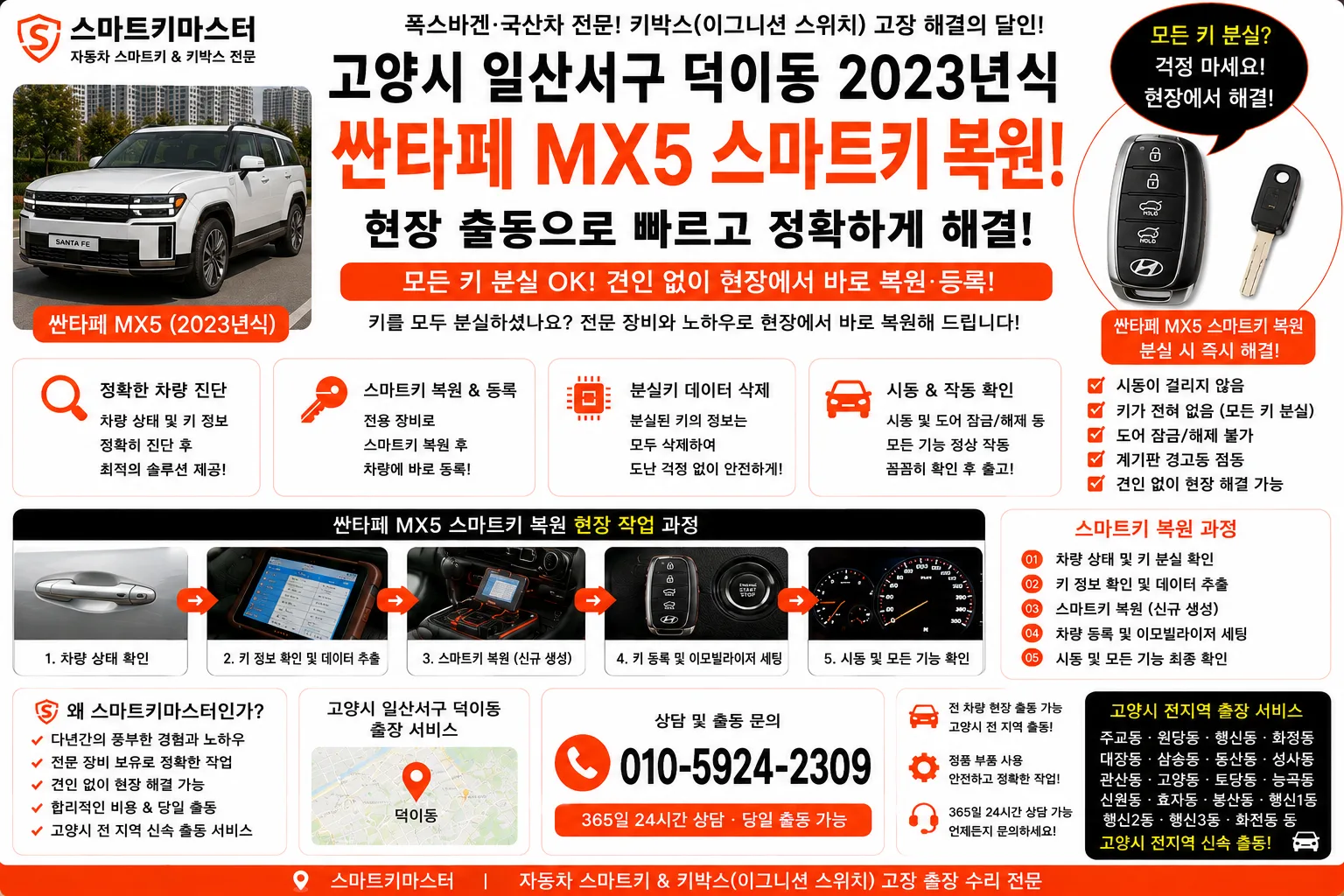 고양시 일산서구 덕이동 2023년식 싼타페 MX5 스마트키복원 스마트키마스터