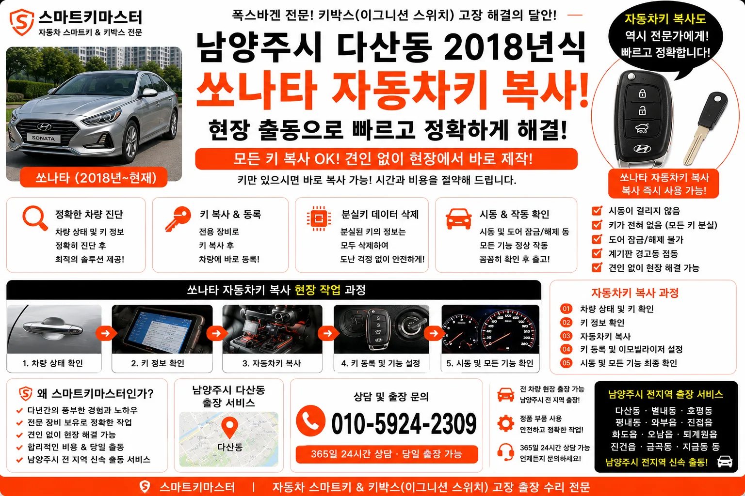 남양주시 다산동 2018년식 쏘나타 스마트키복사 스마트키마스터