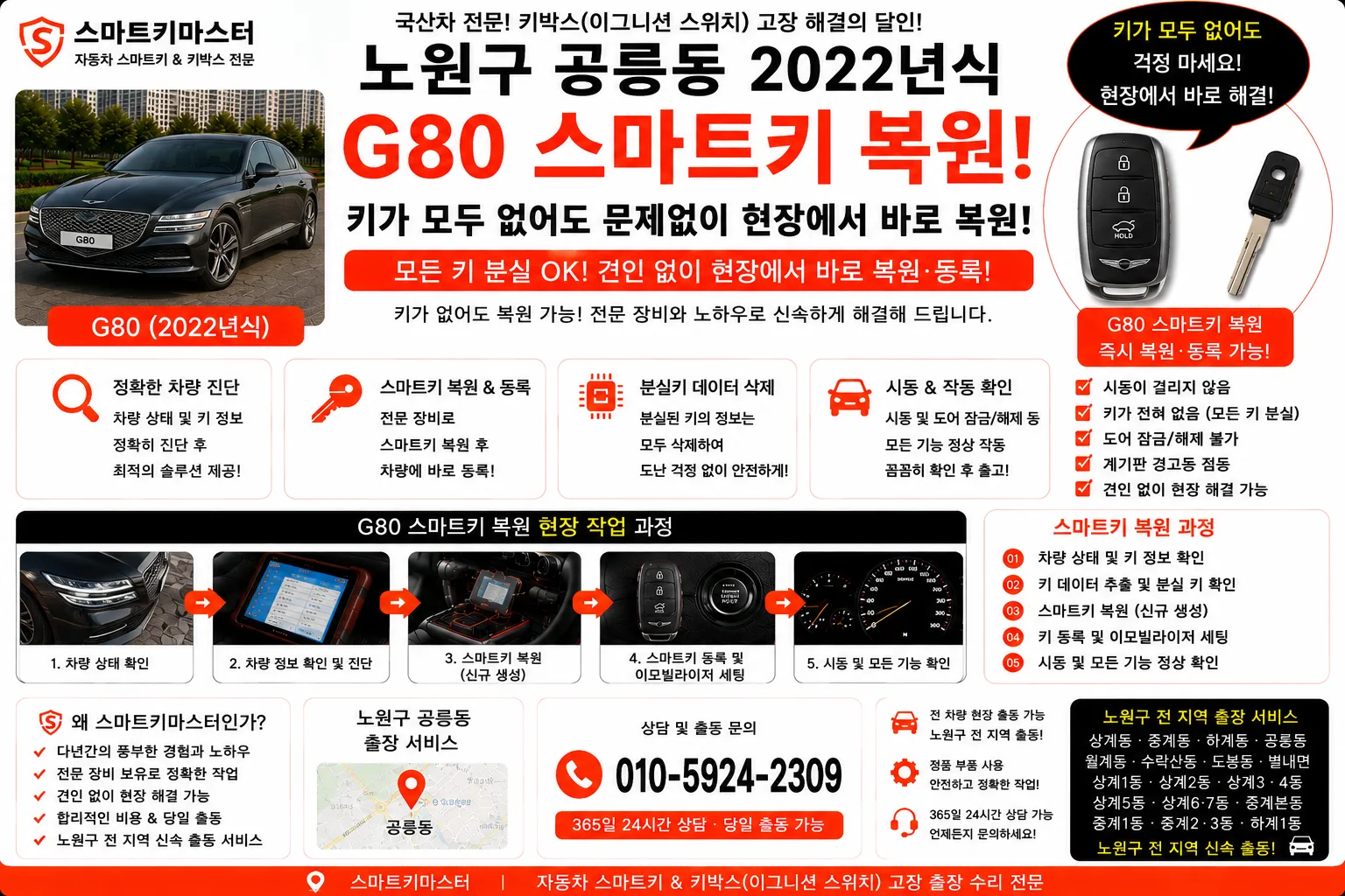 노원구 공릉동 2022년식 G80 예비키복원 스마트키마스터