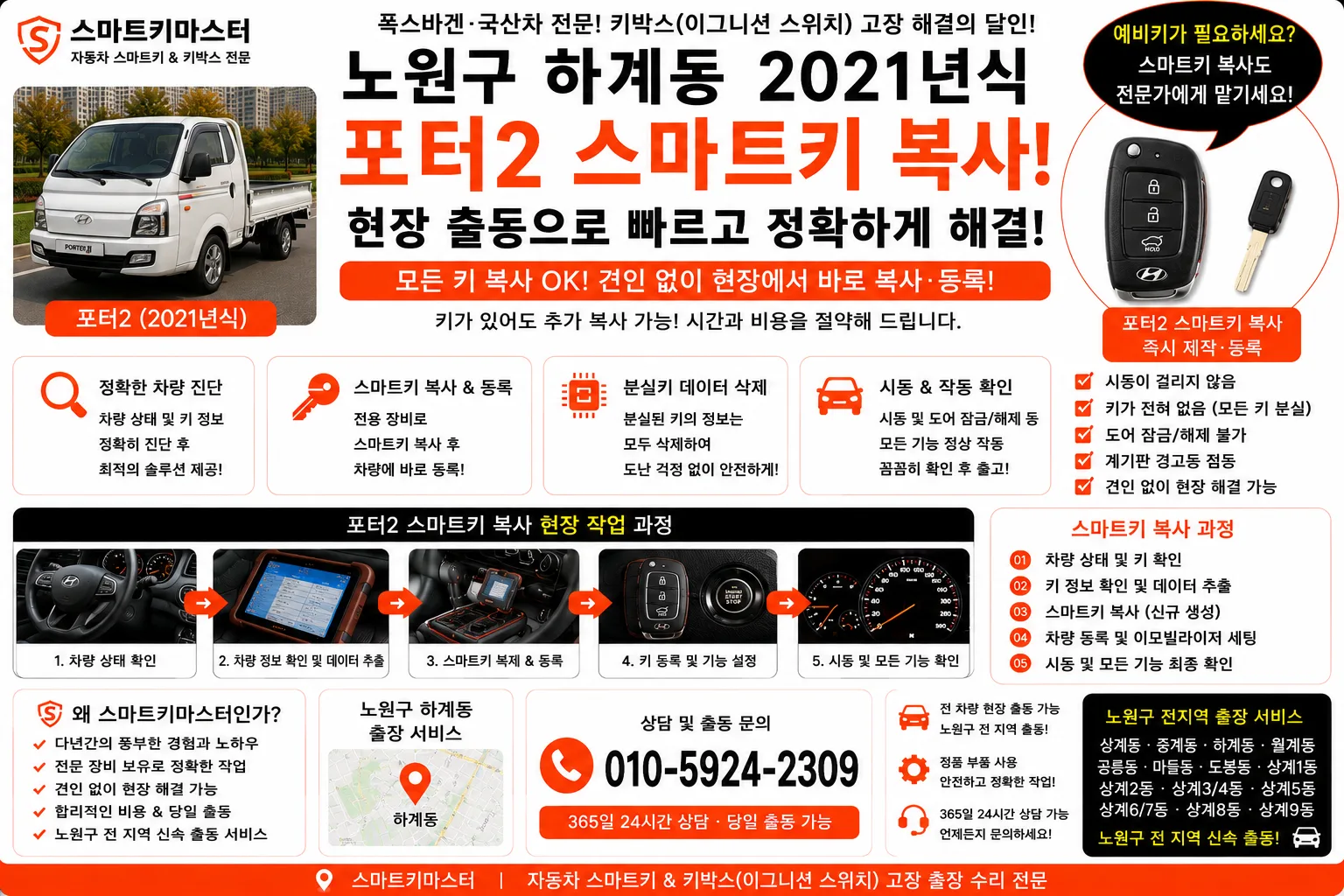 노원구 하계동 2021년식 포터2 자동차스마트키복사 스마트키마스터