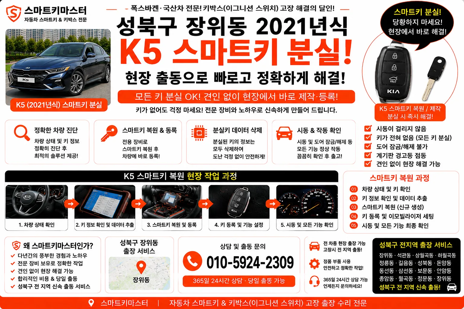 성북구 장위동 2021년식 K5 DL3 스마트키분실 스마트키마터