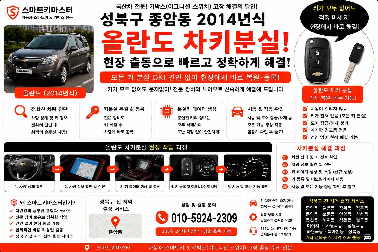 성북구 종암동 2014년식 올란도 키분실 스마트키마스터