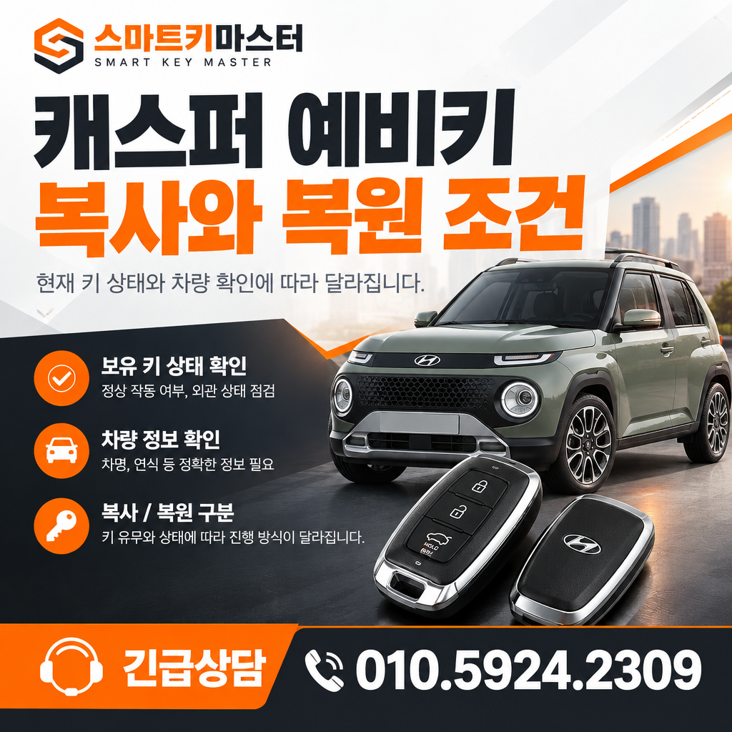 캐스퍼 예비키, 복사와 복원 조건